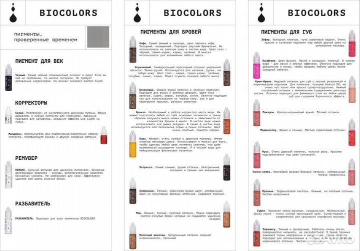 Пигменты для татуажа bio colors