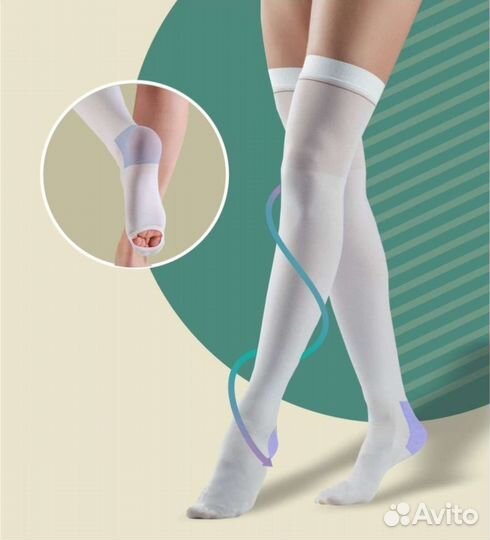 Прокладки послеродовые чулки компрессионные