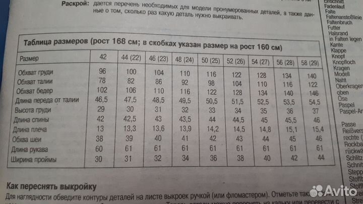 Журналы с выкройками