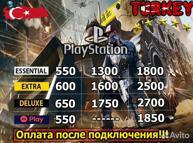 Подписка Ps plus Турция/Украина/Любые игры