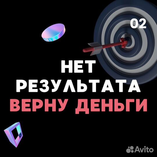 Ведение телеграм канала