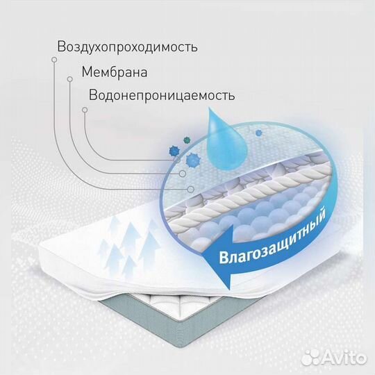 Наматрасник водонепроницаемый детский