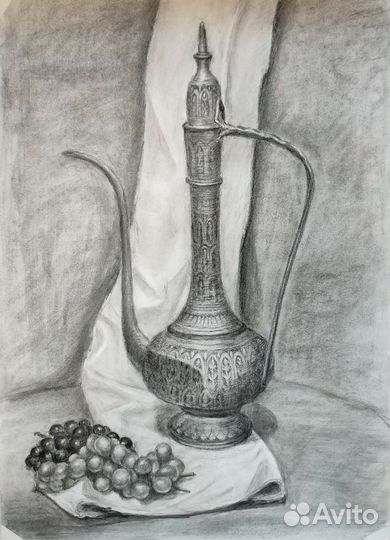 Рисунки графика, Расподажа