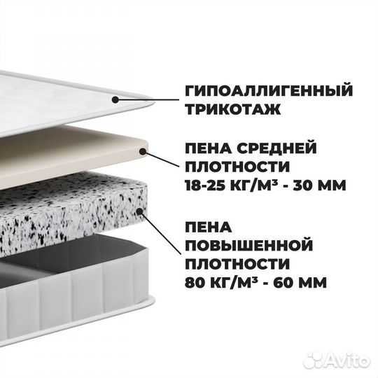 Кровать с матрасом 140х200
