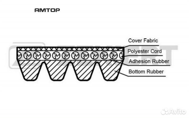 Zekkert KR4PK970 KR-4PK970 zekkert Ремень поликлин