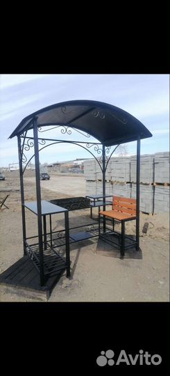 Мангальные зоны