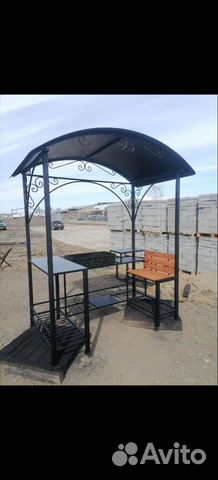 Мангальные зоны