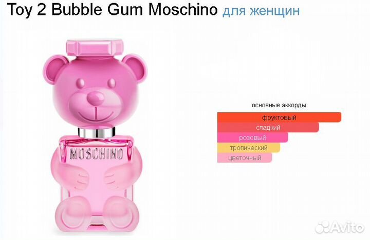 Духи Moschino Toy 2 Bubble Gum 25 ml