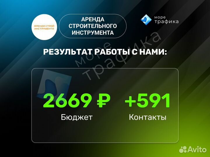 Сертифицированный авитолог. 8 лет опыта