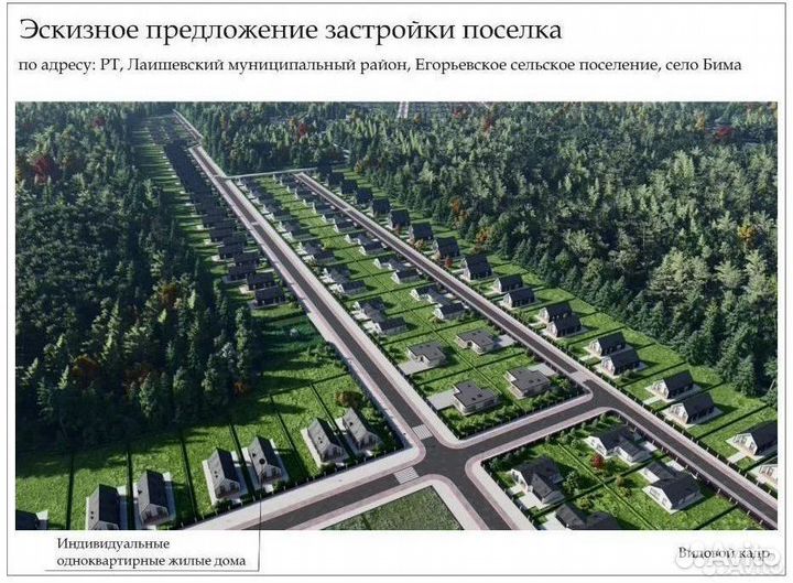 Доходный дом Инвестировать в недвижимость