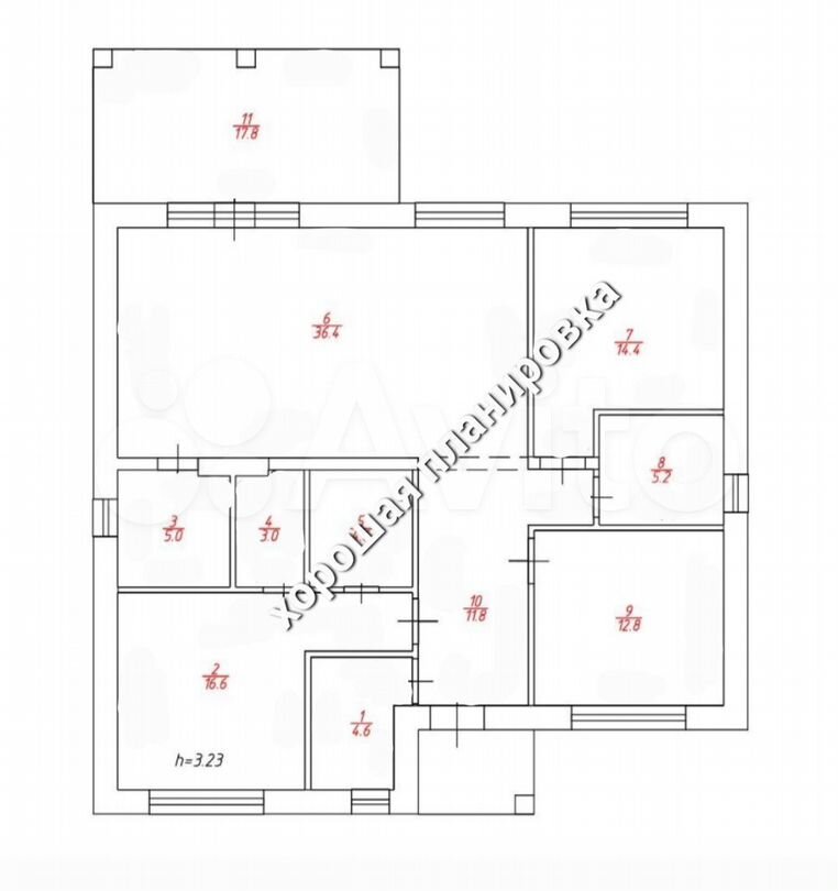 Планировка