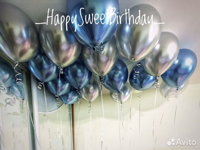Шарики на день рождения