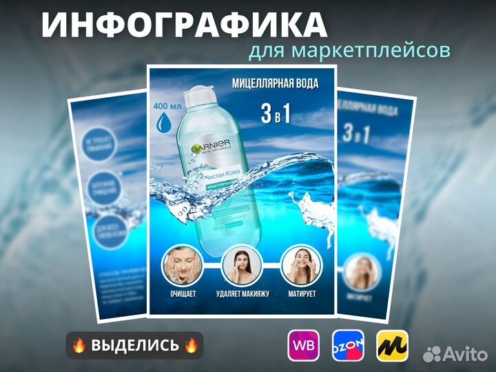 Инфографика дизайн карточек