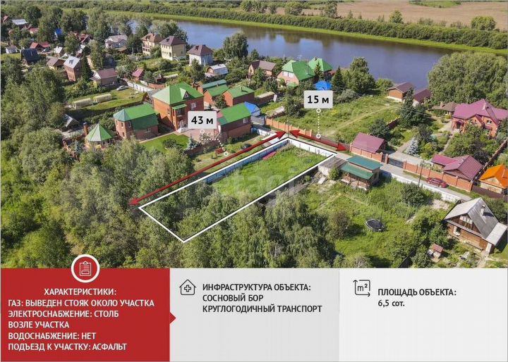 Участок 6,5 сот. (СНТ, ДНП)