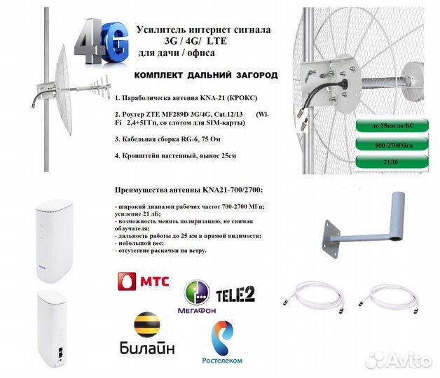 Интернет комп. с мощной антенной kroks mimo 21dBi