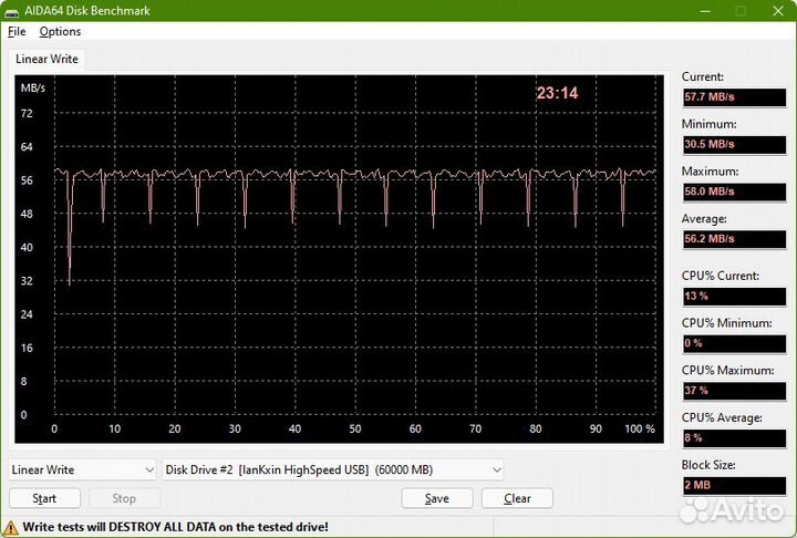 Флешка Lankxin DR USB3.2 64Gb
