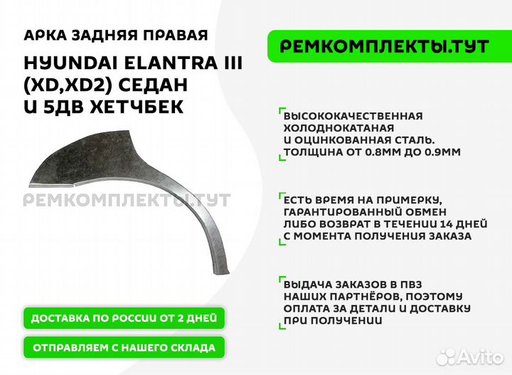 Арка задняя правая Hyundai Elantra 3 XD