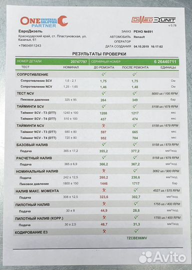 Ремонт насос-форсунок Volvo, Scania, Iveco, Renaul