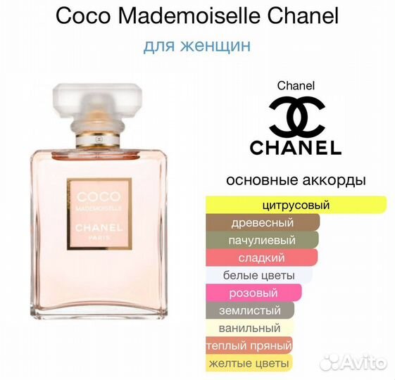 Духи женские, тестер Coco Chanel Mademoiselle