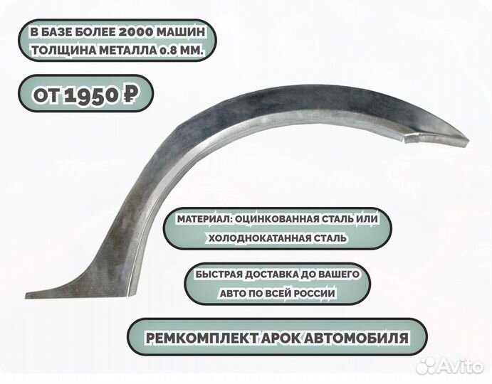 Ремонтные арки на машину