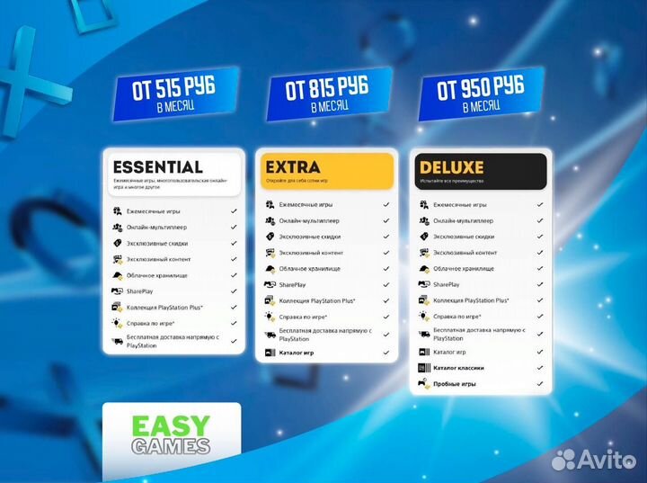 Подписка PS plus deluxe турция пс+ EAPlay