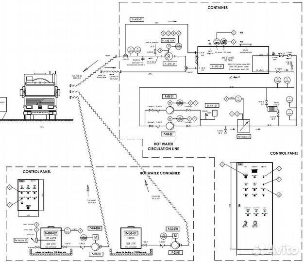 Инженер технолог