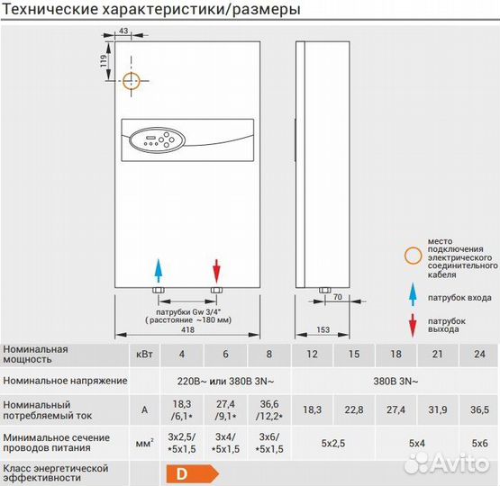 Электрический котёл отопления одноконтурный настен