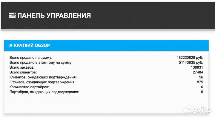 Интернет-магазин проф. косметики. Собственник