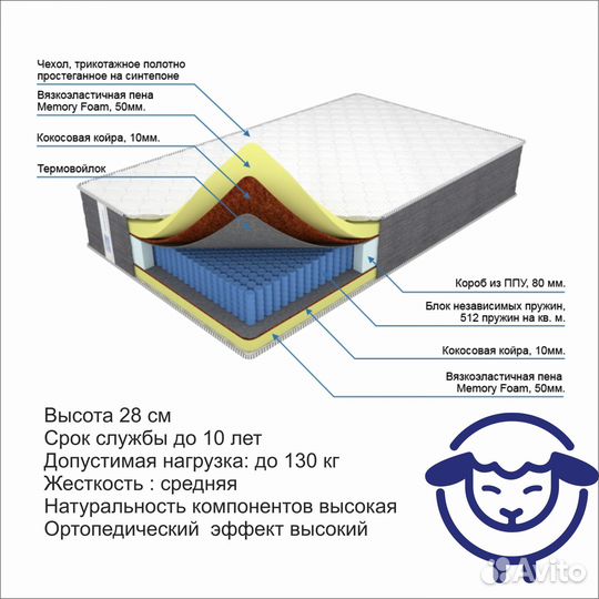 Матрас 180х190 новый комфортный от производителя