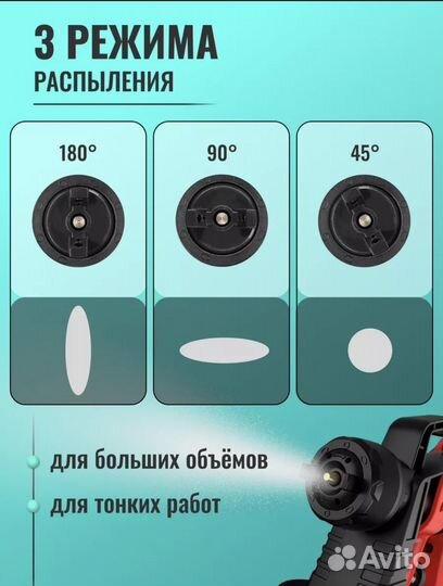 Краскопульт электрический