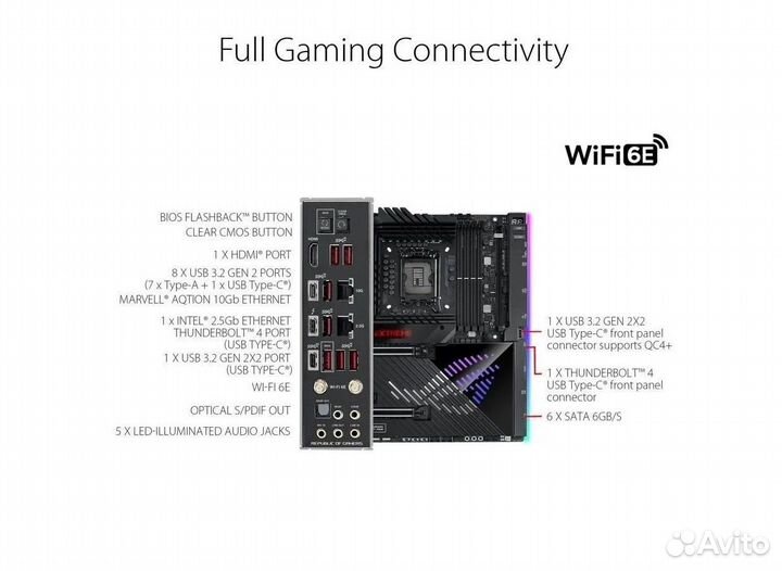 Asus rog maximus z790 extreme