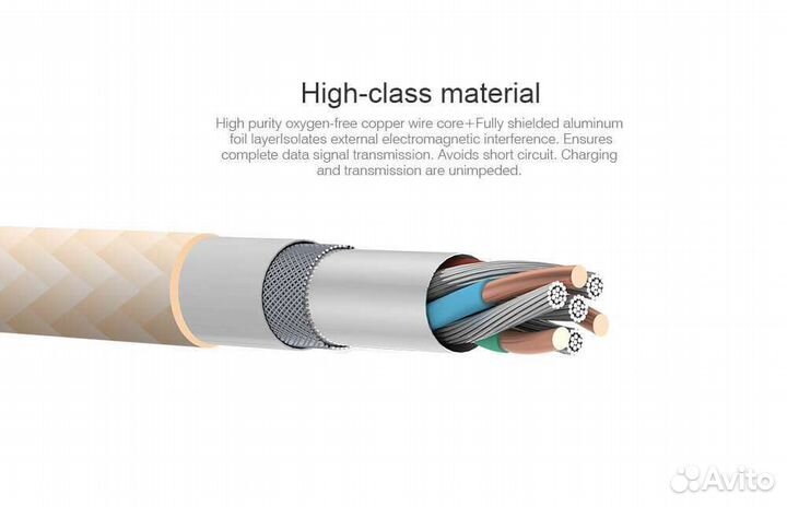 Кабель usb Type C премиум качества