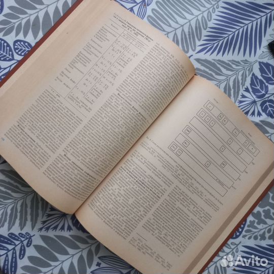 Книга по медицине. Справочник.1987 г