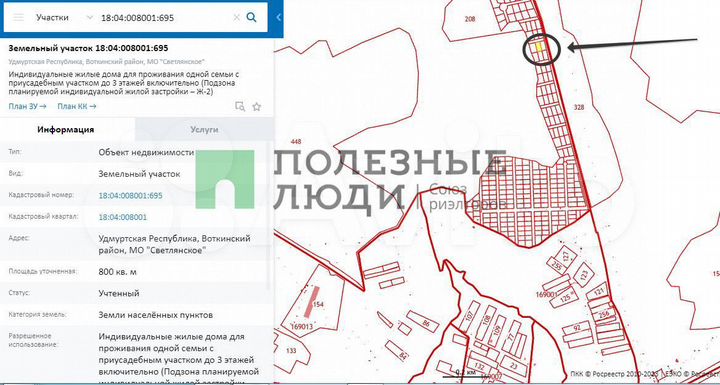 Участок 8 сот. (ИЖС)