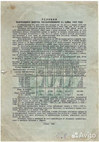Облигация 200 р 1948 г