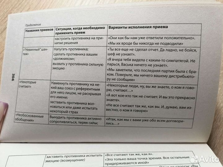 Оружие переговорщика И.Зорин