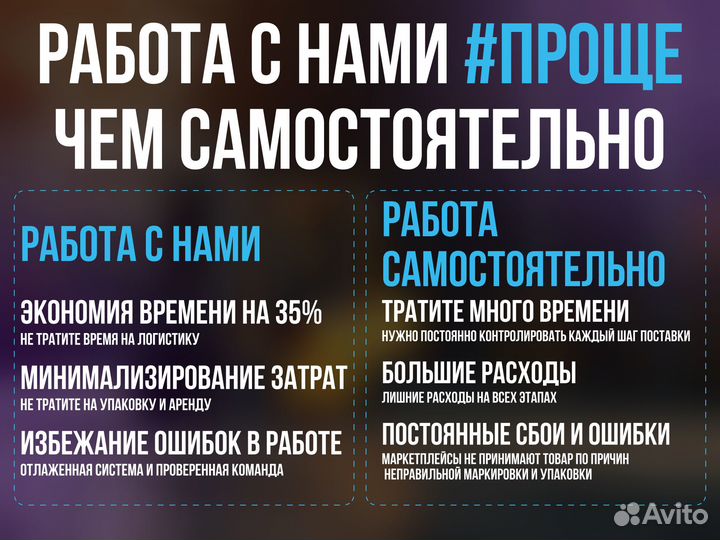 Фулфилмент Упаковка Доставка до маркетплейсов