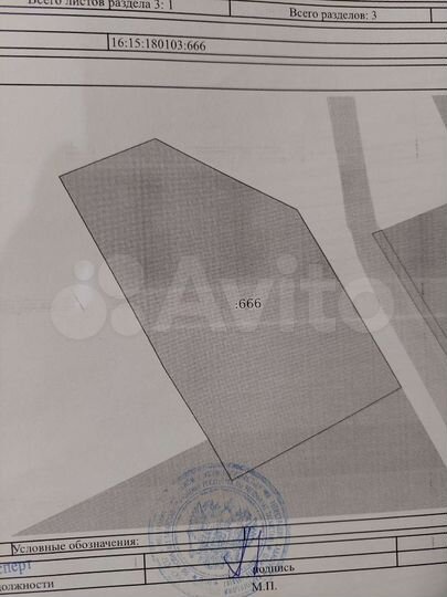 Участок 12 сот. (ИЖС)