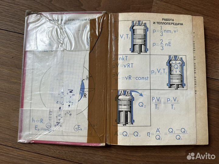 Книги, учебники