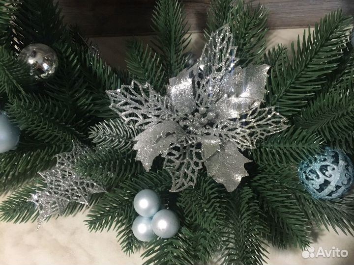 Новогодний венок елочка
