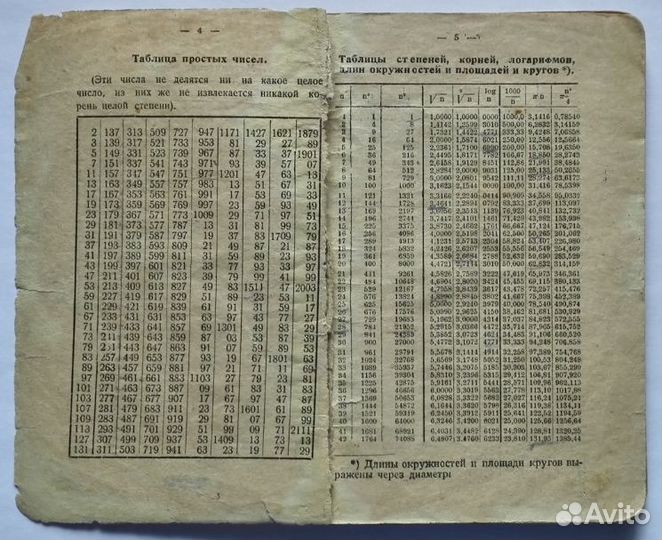 Майер Математические формулы Справочник 1928 год