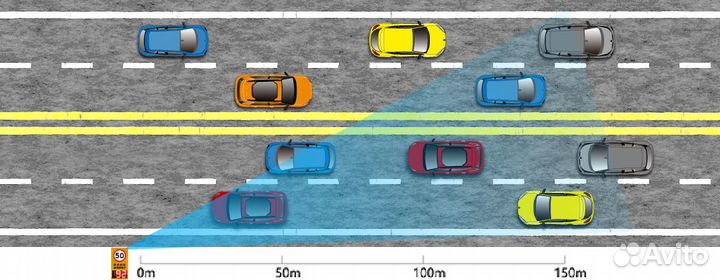 Волоконно-оптический датчик скорости ldtr20