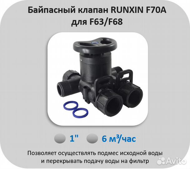 Клапаны и запчасти Runxin