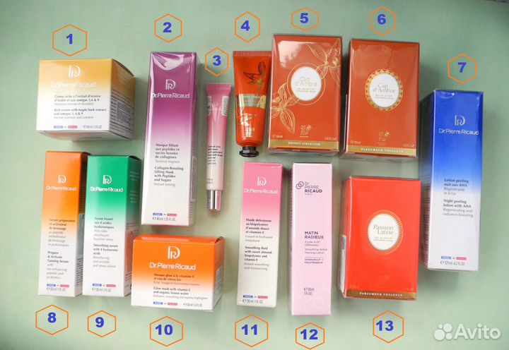 Уходовая косметика, парфюм Пьер Рико Pierre Ricaud