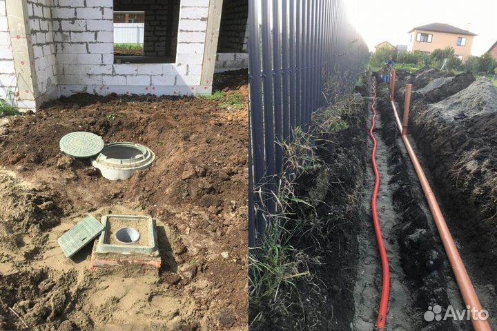 Колодцы под ключ из жби колец