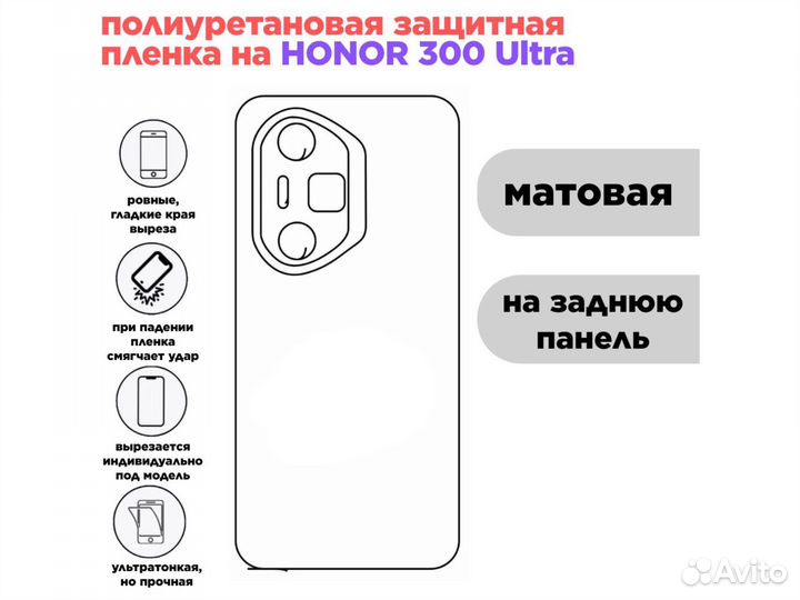 Полиуретановая пленка на Honor 300 Ultra