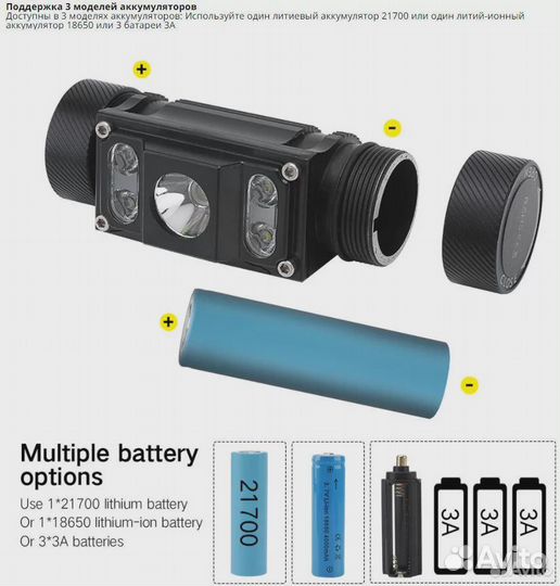 Мощный налобный фонарь новый