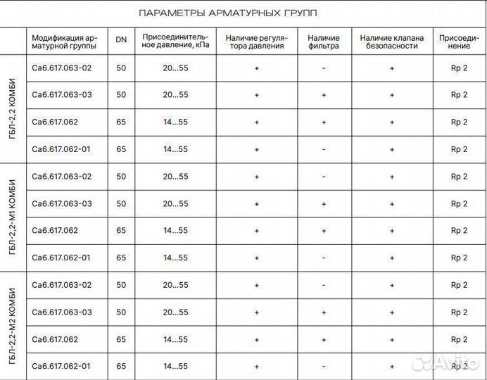 Газовая дизельная горелка гбл-2,2 комбинированная