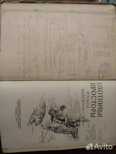 Книги об охоте