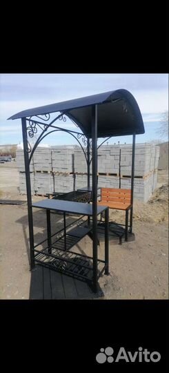 Мангальные зоны